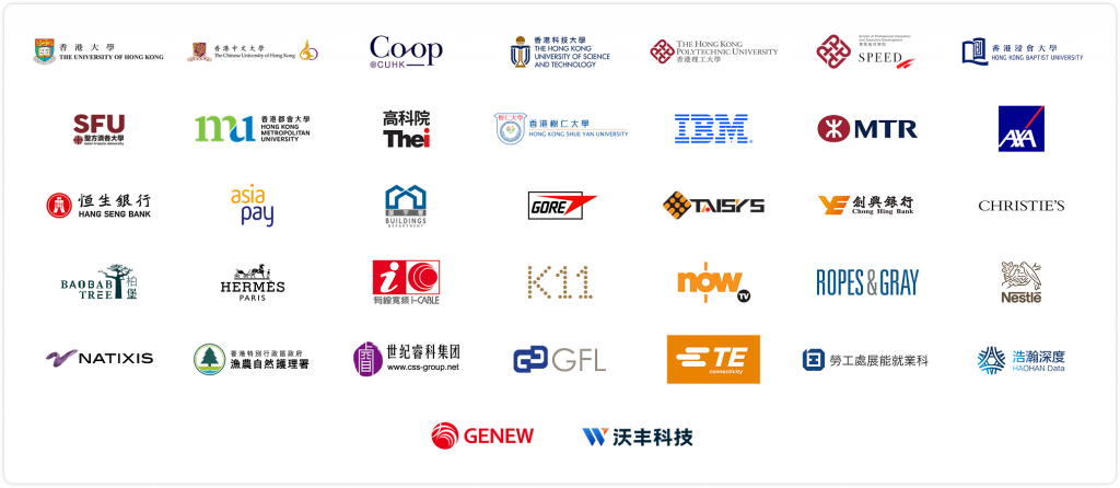 Enterprise Digital Transformation & Efficiency Enhancing Solutions