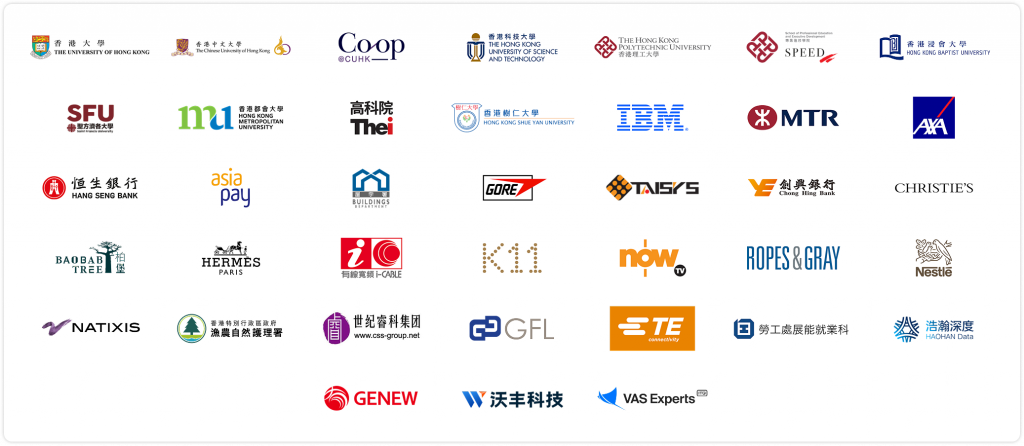 Enterprise Digital Transformation & Efficiency Enhancing Solutions