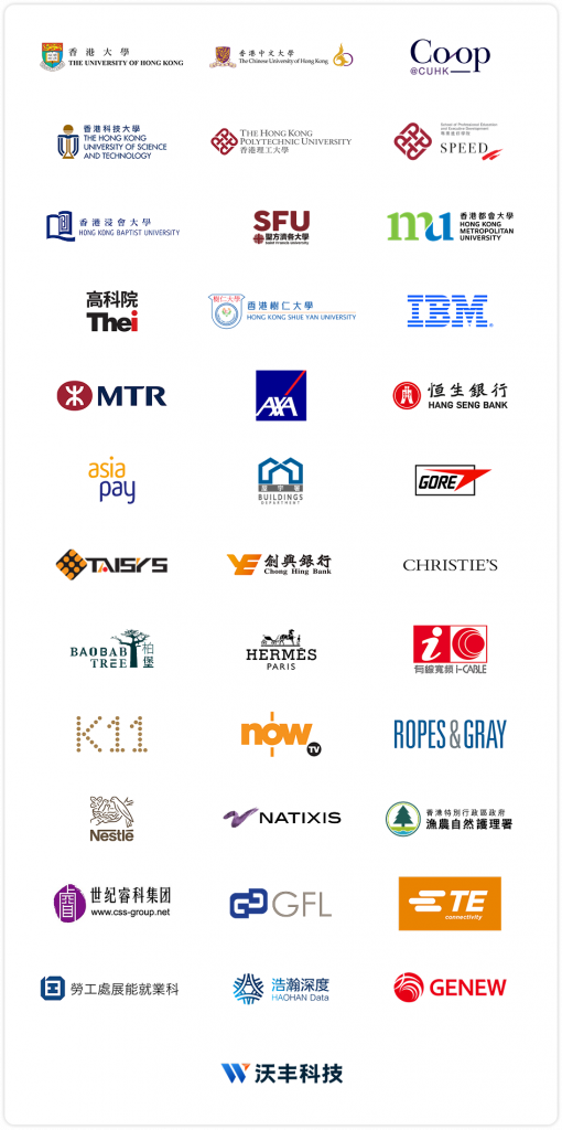 Enterprise Digital Transformation & Efficiency Enhancing Solutions